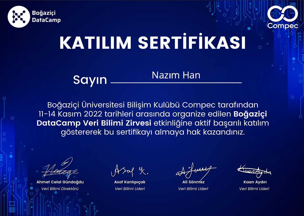 Boğaziçi Üniversitesi DataCamp Veri Bilimi Zirvesi Önizleme